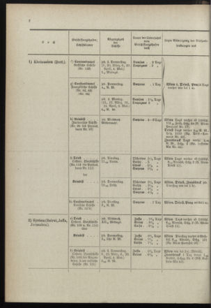 Post- und Telegraphen-Verordnungsblatt für das Verwaltungsgebiet des K.-K. Handelsministeriums 18990315 Seite: 6