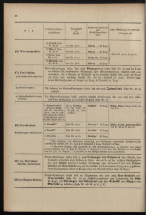 Post- und Telegraphen-Verordnungsblatt für das Verwaltungsgebiet des K.-K. Handelsministeriums 18990407 Seite: 18