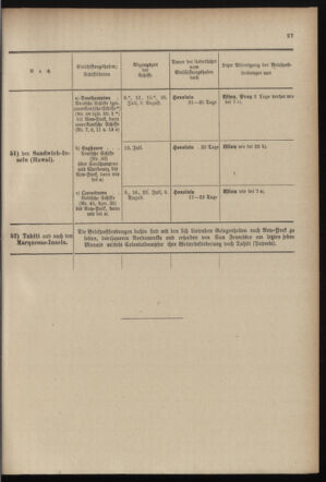 Post- und Telegraphen-Verordnungsblatt für das Verwaltungsgebiet des K.-K. Handelsministeriums 18990407 Seite: 19