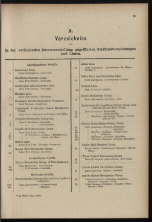 Post- und Telegraphen-Verordnungsblatt für das Verwaltungsgebiet des K.-K. Handelsministeriums 18990407 Seite: 21