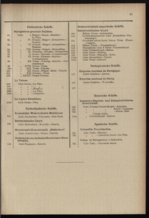 Post- und Telegraphen-Verordnungsblatt für das Verwaltungsgebiet des K.-K. Handelsministeriums 18990407 Seite: 23