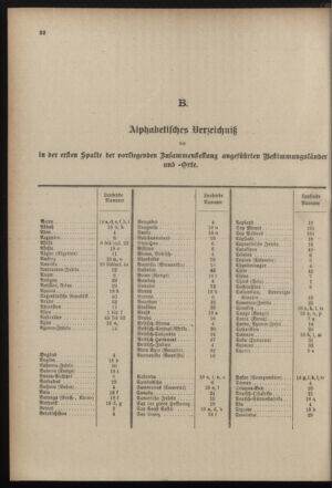 Post- und Telegraphen-Verordnungsblatt für das Verwaltungsgebiet des K.-K. Handelsministeriums 18990407 Seite: 24