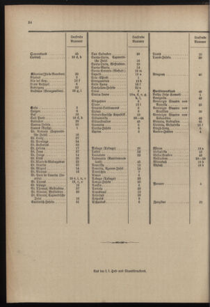 Post- und Telegraphen-Verordnungsblatt für das Verwaltungsgebiet des K.-K. Handelsministeriums 18990407 Seite: 26