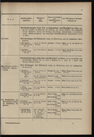 Post- und Telegraphen-Verordnungsblatt für das Verwaltungsgebiet des K.-K. Handelsministeriums 18990407 Seite: 9