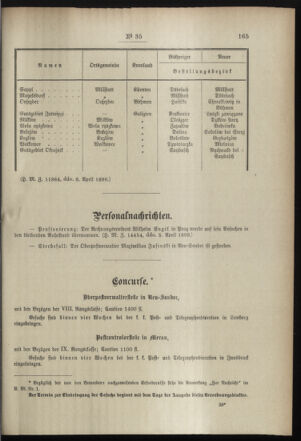 Post- und Telegraphen-Verordnungsblatt für das Verwaltungsgebiet des K.-K. Handelsministeriums 18990412 Seite: 7