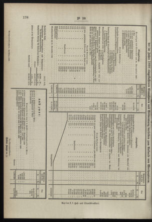 Post- und Telegraphen-Verordnungsblatt für das Verwaltungsgebiet des K.-K. Handelsministeriums 18990417 Seite: 16