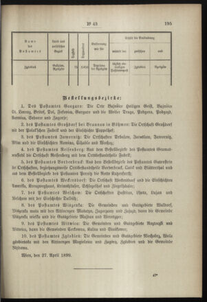 Post- und Telegraphen-Verordnungsblatt für das Verwaltungsgebiet des K.-K. Handelsministeriums 18990503 Seite: 3