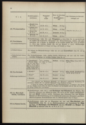 Post- und Telegraphen-Verordnungsblatt für das Verwaltungsgebiet des K.-K. Handelsministeriums 18990505 Seite: 30