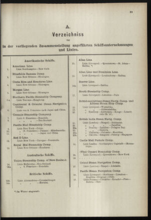 Post- und Telegraphen-Verordnungsblatt für das Verwaltungsgebiet des K.-K. Handelsministeriums 18990505 Seite: 33