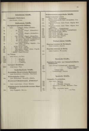 Post- und Telegraphen-Verordnungsblatt für das Verwaltungsgebiet des K.-K. Handelsministeriums 18990505 Seite: 35