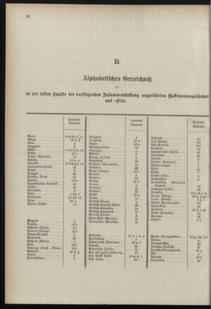 Post- und Telegraphen-Verordnungsblatt für das Verwaltungsgebiet des K.-K. Handelsministeriums 18990505 Seite: 36