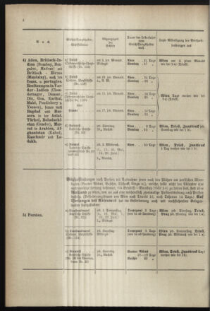 Post- und Telegraphen-Verordnungsblatt für das Verwaltungsgebiet des K.-K. Handelsministeriums 18990505 Seite: 8