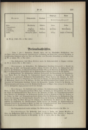 Post- und Telegraphen-Verordnungsblatt für das Verwaltungsgebiet des K.-K. Handelsministeriums 18990517 Seite: 3