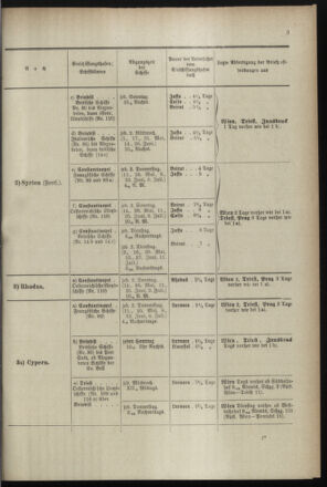 Post- und Telegraphen-Verordnungsblatt für das Verwaltungsgebiet des K.-K. Handelsministeriums 18990525 Seite: 11