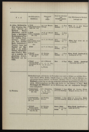 Post- und Telegraphen-Verordnungsblatt für das Verwaltungsgebiet des K.-K. Handelsministeriums 18990525 Seite: 12