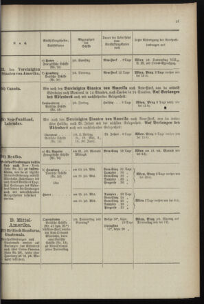 Post- und Telegraphen-Verordnungsblatt für das Verwaltungsgebiet des K.-K. Handelsministeriums 18990525 Seite: 25