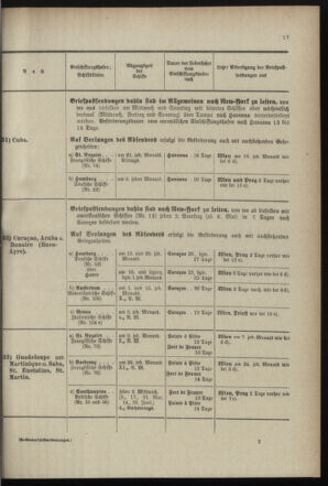 Post- und Telegraphen-Verordnungsblatt für das Verwaltungsgebiet des K.-K. Handelsministeriums 18990525 Seite: 27