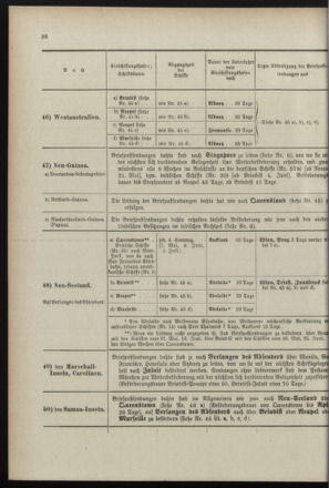 Post- und Telegraphen-Verordnungsblatt für das Verwaltungsgebiet des K.-K. Handelsministeriums 18990525 Seite: 36