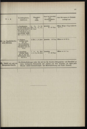 Post- und Telegraphen-Verordnungsblatt für das Verwaltungsgebiet des K.-K. Handelsministeriums 18990525 Seite: 37