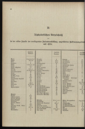 Post- und Telegraphen-Verordnungsblatt für das Verwaltungsgebiet des K.-K. Handelsministeriums 18990525 Seite: 42