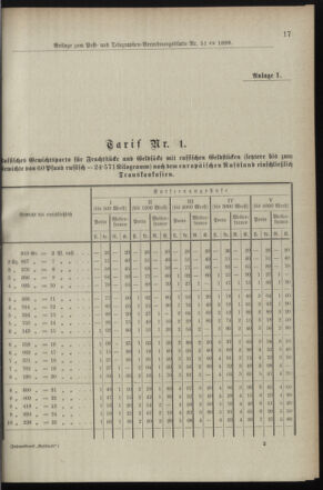 Post- und Telegraphen-Verordnungsblatt für das Verwaltungsgebiet des K.-K. Handelsministeriums 18990525 Seite: 45