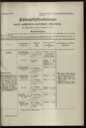 Post- und Telegraphen-Verordnungsblatt für das Verwaltungsgebiet des K.-K. Handelsministeriums 18990525 Seite: 9