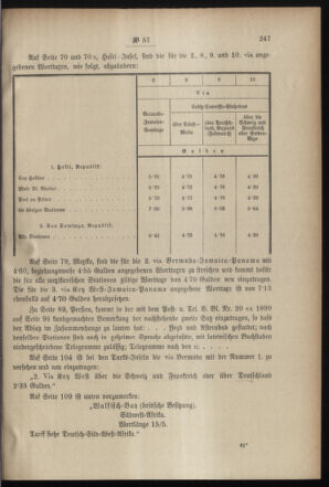 Post- und Telegraphen-Verordnungsblatt für das Verwaltungsgebiet des K.-K. Handelsministeriums 18990613 Seite: 3