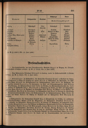 Post- und Telegraphen-Verordnungsblatt für das Verwaltungsgebiet des K.-K. Handelsministeriums 18990616 Seite: 3