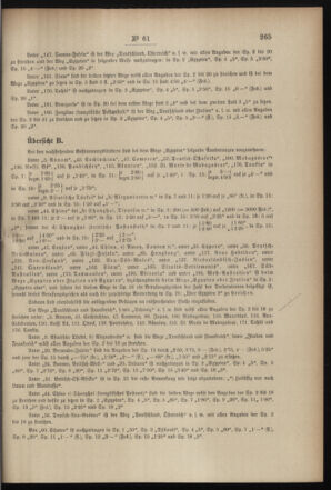 Post- und Telegraphen-Verordnungsblatt für das Verwaltungsgebiet des K.-K. Handelsministeriums 18990623 Seite: 7