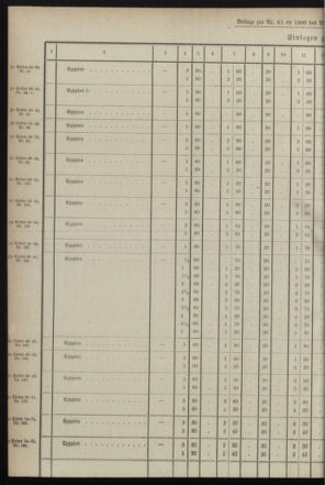 Post- und Telegraphen-Verordnungsblatt für das Verwaltungsgebiet des K.-K. Handelsministeriums 18990624 Seite: 8