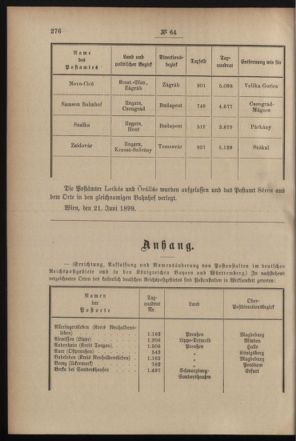 Post- und Telegraphen-Verordnungsblatt für das Verwaltungsgebiet des K.-K. Handelsministeriums 18990628 Seite: 2