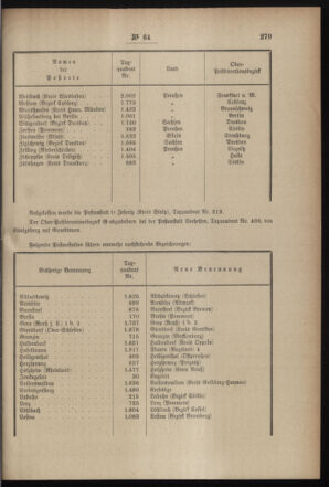 Post- und Telegraphen-Verordnungsblatt für das Verwaltungsgebiet des K.-K. Handelsministeriums 18990628 Seite: 5