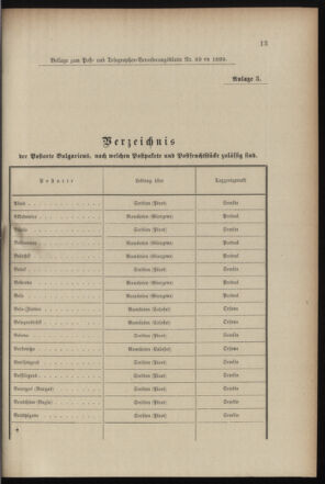 Post- und Telegraphen-Verordnungsblatt für das Verwaltungsgebiet des K.-K. Handelsministeriums 18990711 Seite: 5