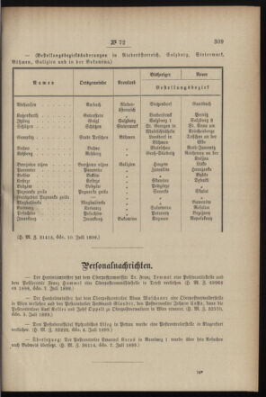 Post- und Telegraphen-Verordnungsblatt für das Verwaltungsgebiet des K.-K. Handelsministeriums 18990714 Seite: 3