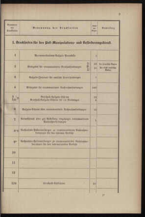 Post- und Telegraphen-Verordnungsblatt für das Verwaltungsgebiet des K.-K. Handelsministeriums 18990719 Seite: 11