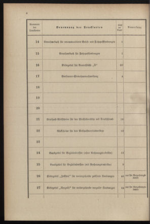 Post- und Telegraphen-Verordnungsblatt für das Verwaltungsgebiet des K.-K. Handelsministeriums 18990719 Seite: 12