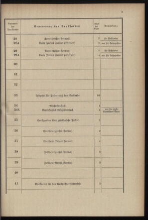 Post- und Telegraphen-Verordnungsblatt für das Verwaltungsgebiet des K.-K. Handelsministeriums 18990719 Seite: 13