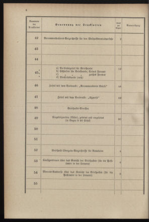 Post- und Telegraphen-Verordnungsblatt für das Verwaltungsgebiet des K.-K. Handelsministeriums 18990719 Seite: 14