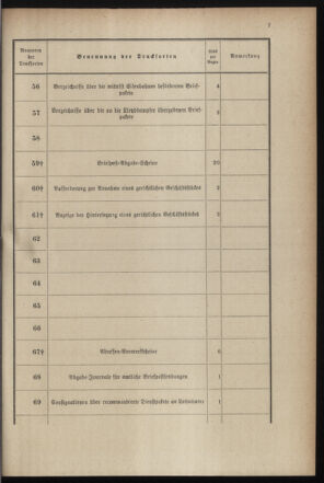 Post- und Telegraphen-Verordnungsblatt für das Verwaltungsgebiet des K.-K. Handelsministeriums 18990719 Seite: 15