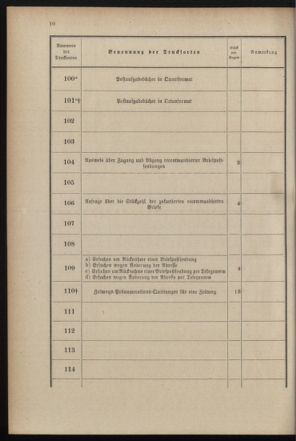 Post- und Telegraphen-Verordnungsblatt für das Verwaltungsgebiet des K.-K. Handelsministeriums 18990719 Seite: 18