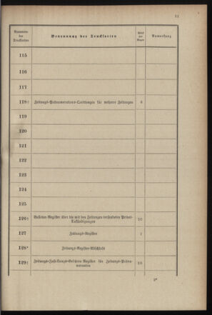 Post- und Telegraphen-Verordnungsblatt für das Verwaltungsgebiet des K.-K. Handelsministeriums 18990719 Seite: 19