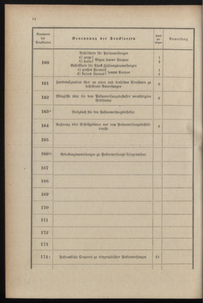 Post- und Telegraphen-Verordnungsblatt für das Verwaltungsgebiet des K.-K. Handelsministeriums 18990719 Seite: 22