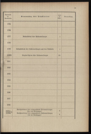 Post- und Telegraphen-Verordnungsblatt für das Verwaltungsgebiet des K.-K. Handelsministeriums 18990719 Seite: 23