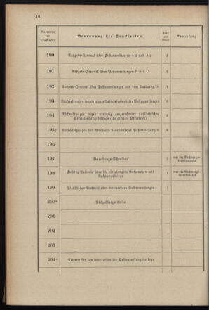 Post- und Telegraphen-Verordnungsblatt für das Verwaltungsgebiet des K.-K. Handelsministeriums 18990719 Seite: 24