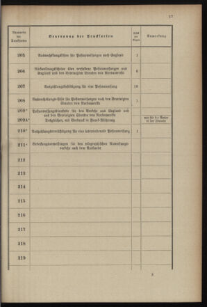 Post- und Telegraphen-Verordnungsblatt für das Verwaltungsgebiet des K.-K. Handelsministeriums 18990719 Seite: 25