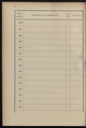 Post- und Telegraphen-Verordnungsblatt für das Verwaltungsgebiet des K.-K. Handelsministeriums 18990719 Seite: 26