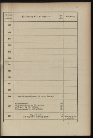 Post- und Telegraphen-Verordnungsblatt für das Verwaltungsgebiet des K.-K. Handelsministeriums 18990719 Seite: 27