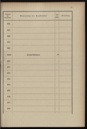 Post- und Telegraphen-Verordnungsblatt für das Verwaltungsgebiet des K.-K. Handelsministeriums 18990719 Seite: 29