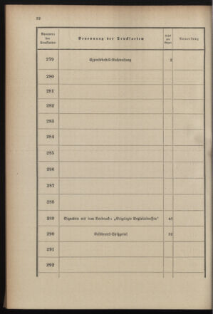 Post- und Telegraphen-Verordnungsblatt für das Verwaltungsgebiet des K.-K. Handelsministeriums 18990719 Seite: 30