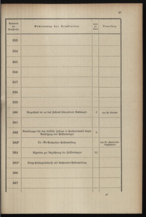 Post- und Telegraphen-Verordnungsblatt für das Verwaltungsgebiet des K.-K. Handelsministeriums 18990719 Seite: 35